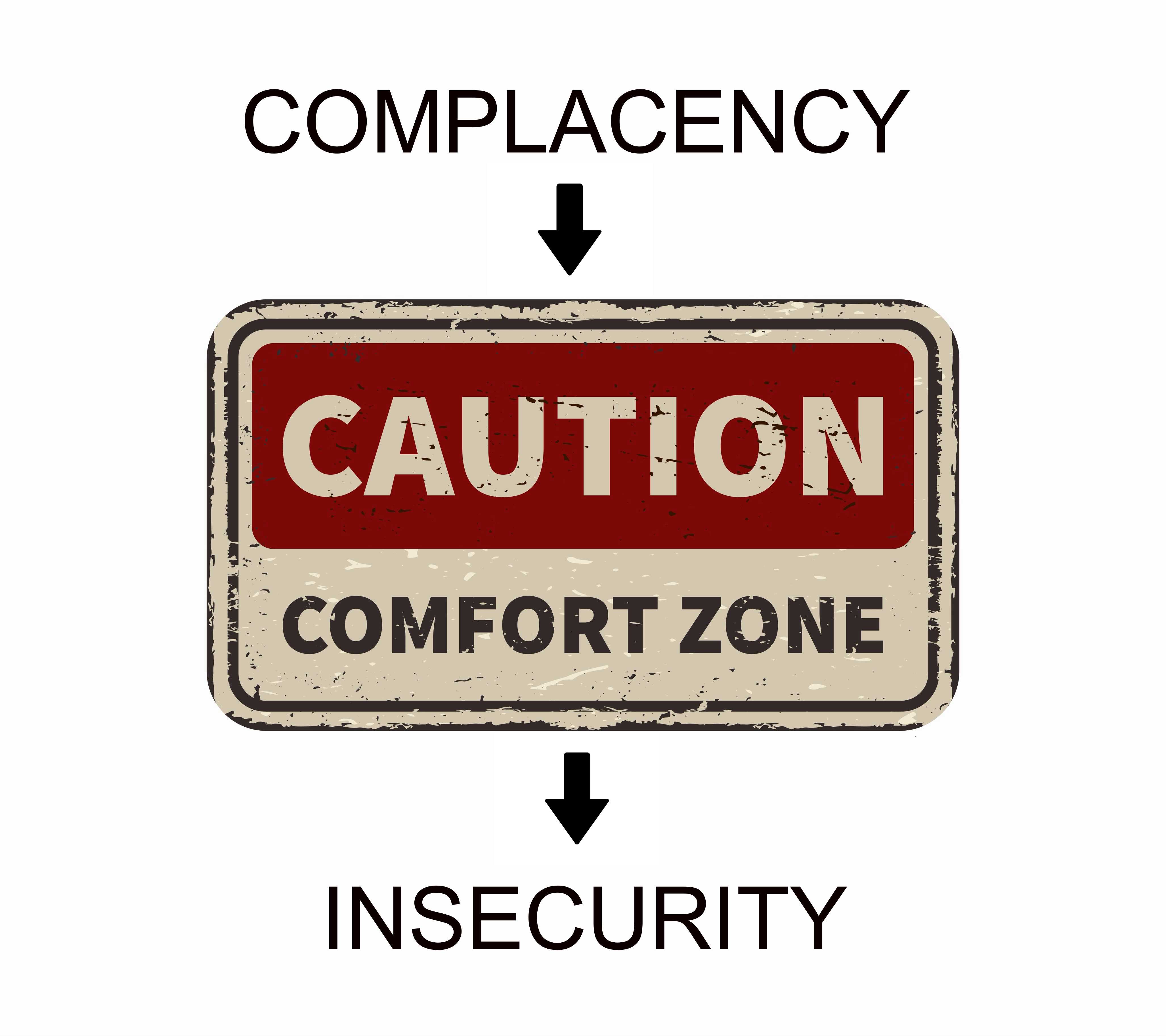 Complacency and its Role in "Insecurity"